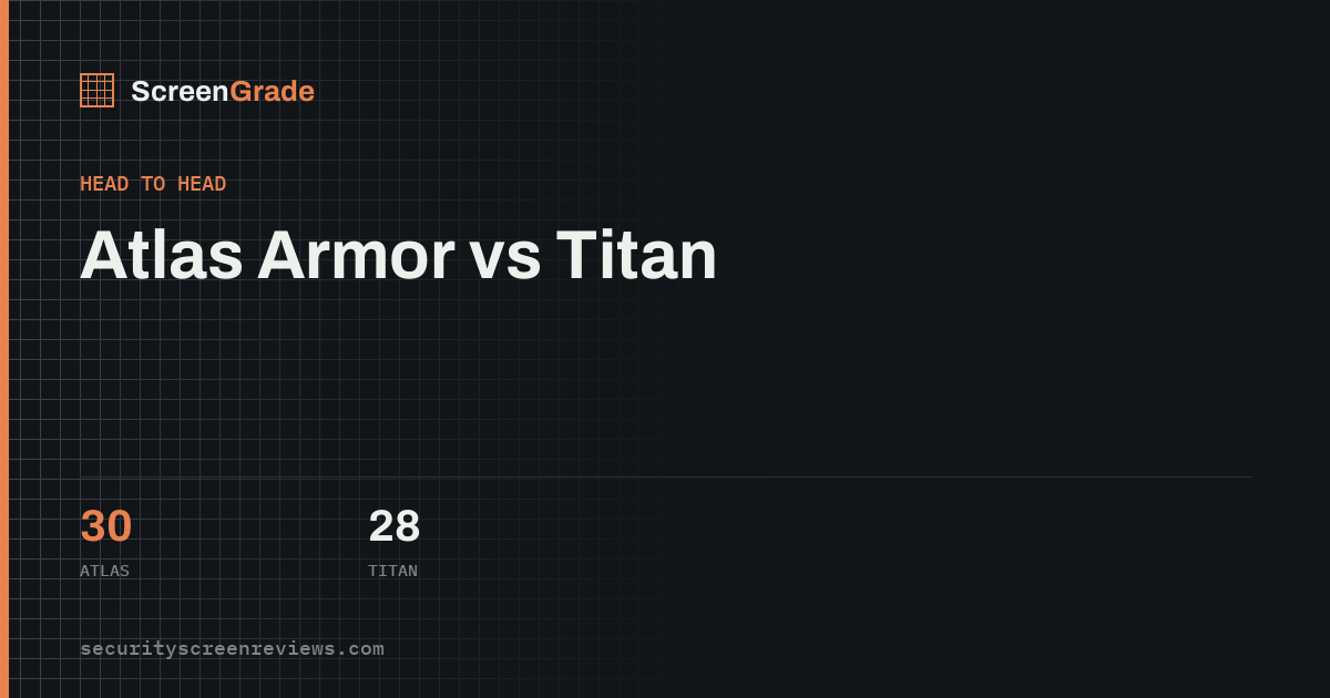 Atlas Armor versus Titan, scored on published specifications