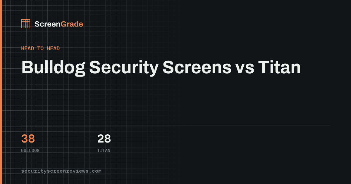 Bulldog Security Screens versus Titan, scored on published specifications