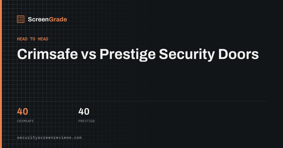 Crimsafe versus Prestige Security Doors, scored on published specifications