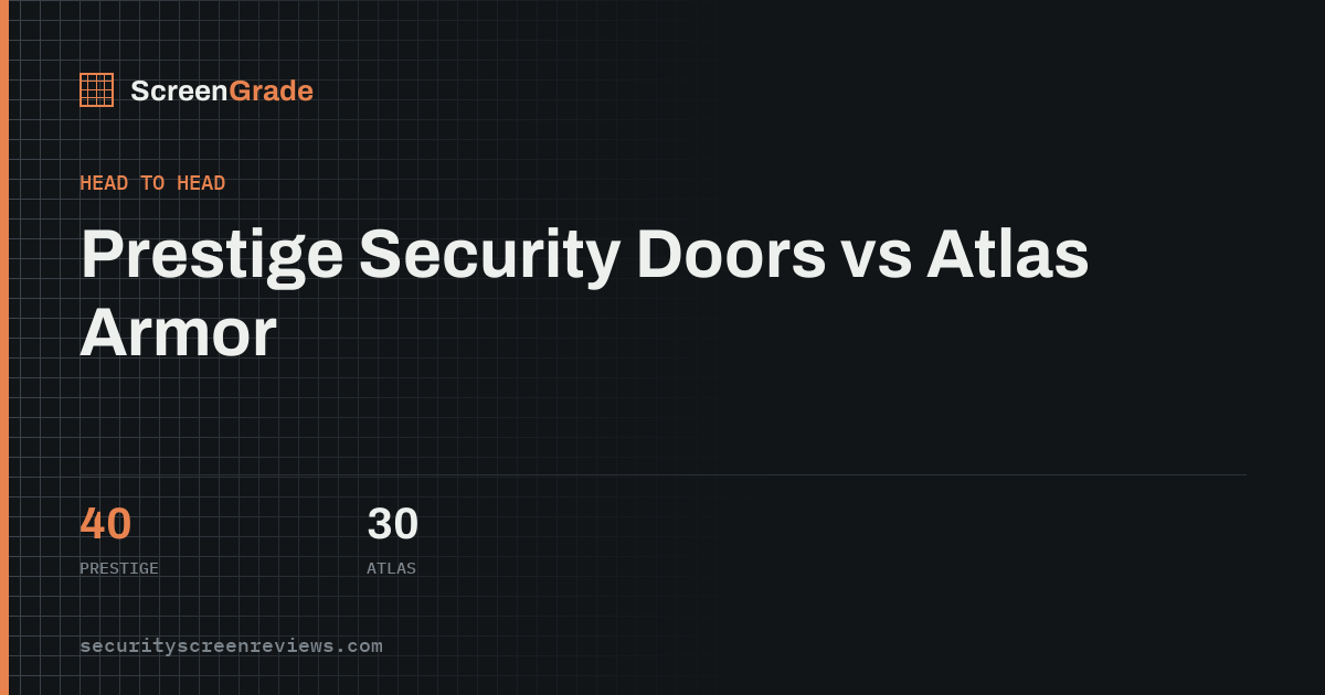 Prestige Security Doors versus Atlas Armor, scored on published specifications