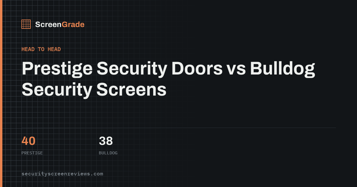 Prestige Security Doors versus Bulldog Security Screens, scored on published specifications