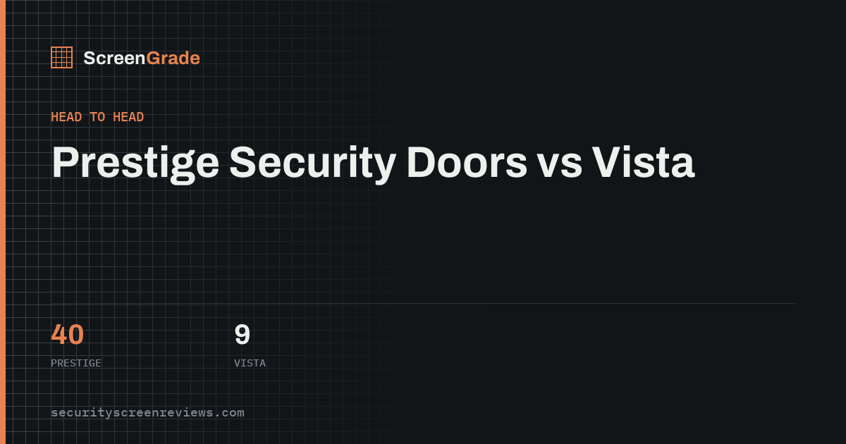 Prestige Security Doors versus Vista, scored on published specifications